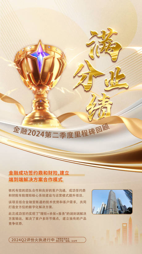 源文件下载【享设计】搜索编号：24910026267161653【满分业绩奖杯海报】