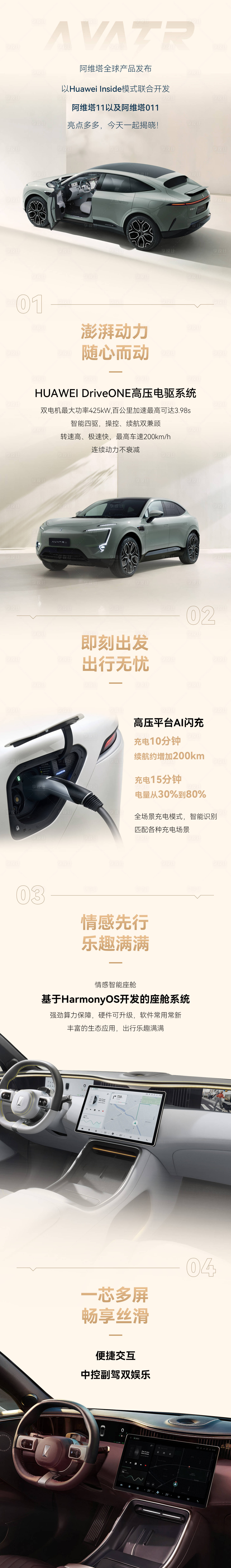 源文件下载【享设计】搜索编号：63230026434995323【汽车产品介绍长图】