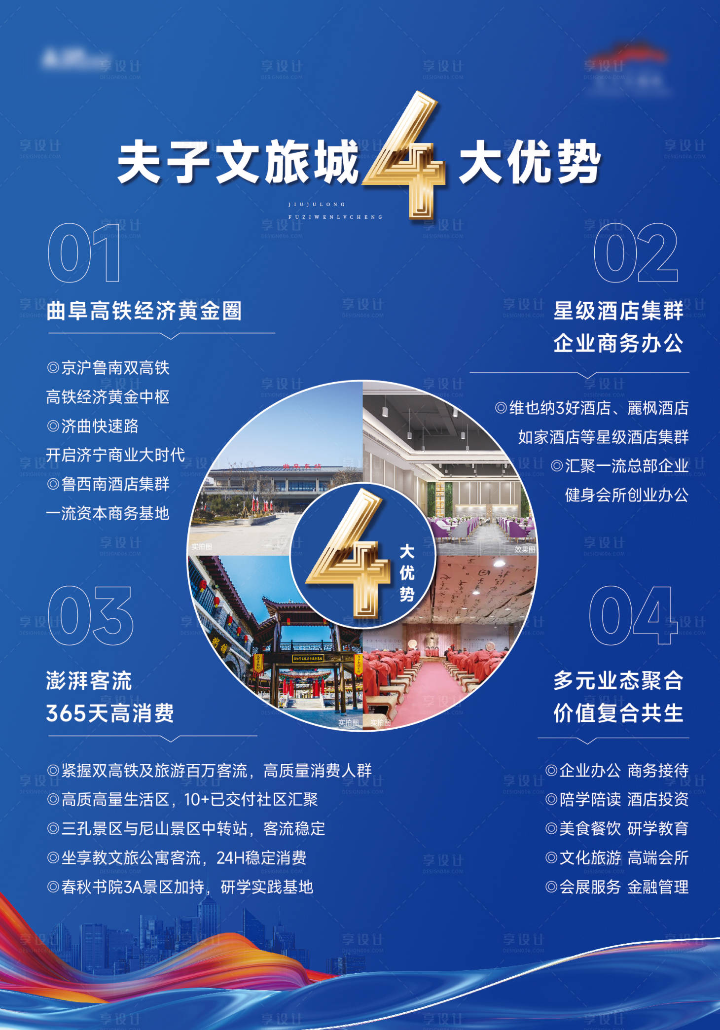 源文件下載【享設計】搜索編號：11870026278272832【四大優勢燈箱】