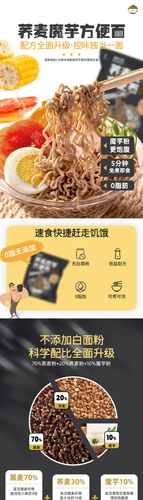 源文件下載【0脂蕎麥面詳情頁】編號：98800026415298284