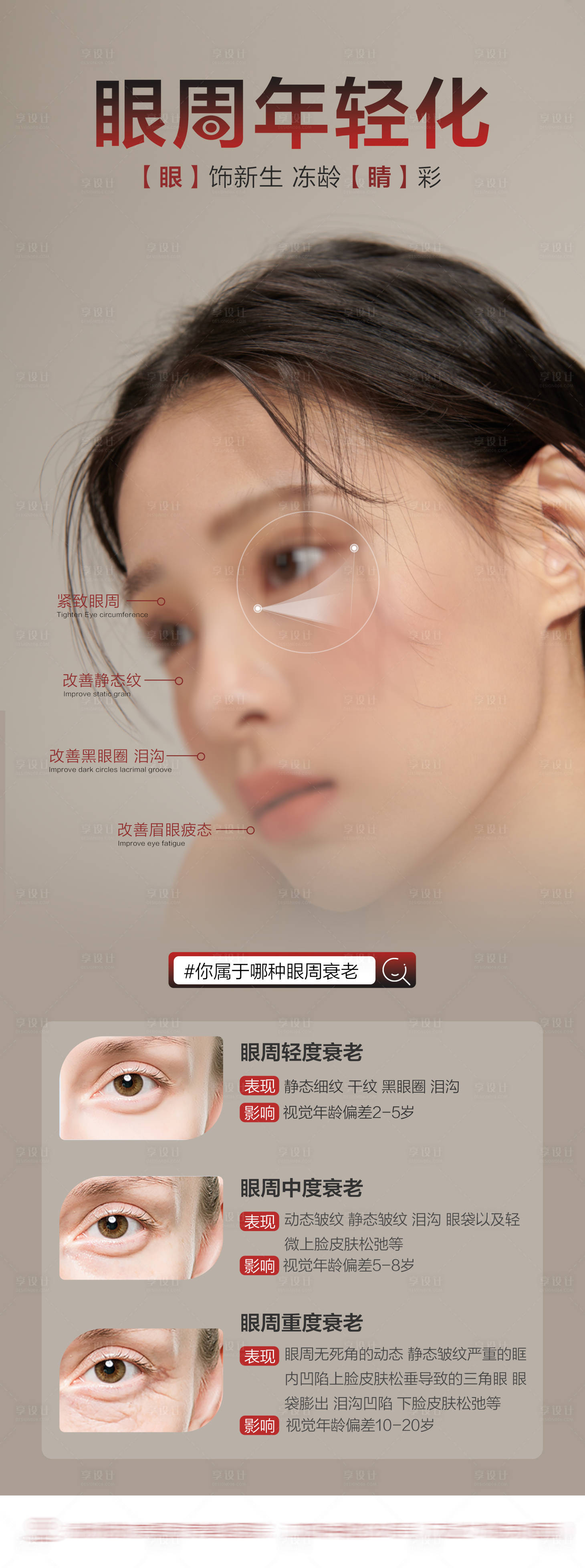 源文件下載【享設計】搜索編號：74930026022054394【眼周年輕化宣傳海報】
