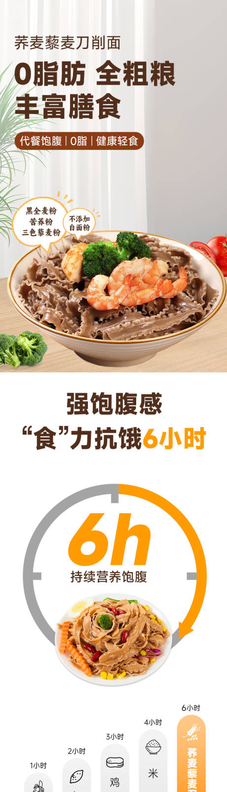 源文件下載【享設計】搜索編號：42680026550276791【蕎麥刀削面電商詳情頁】