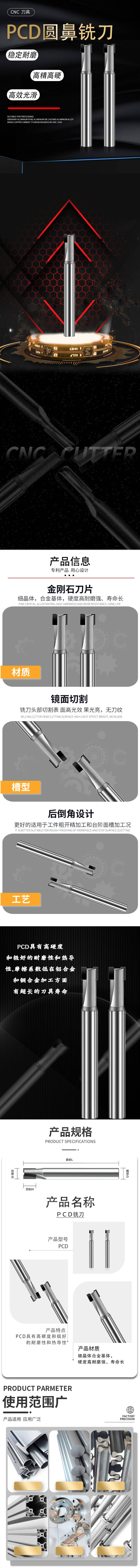 源文件下载【刀具详情页】编号：56230026226304582
