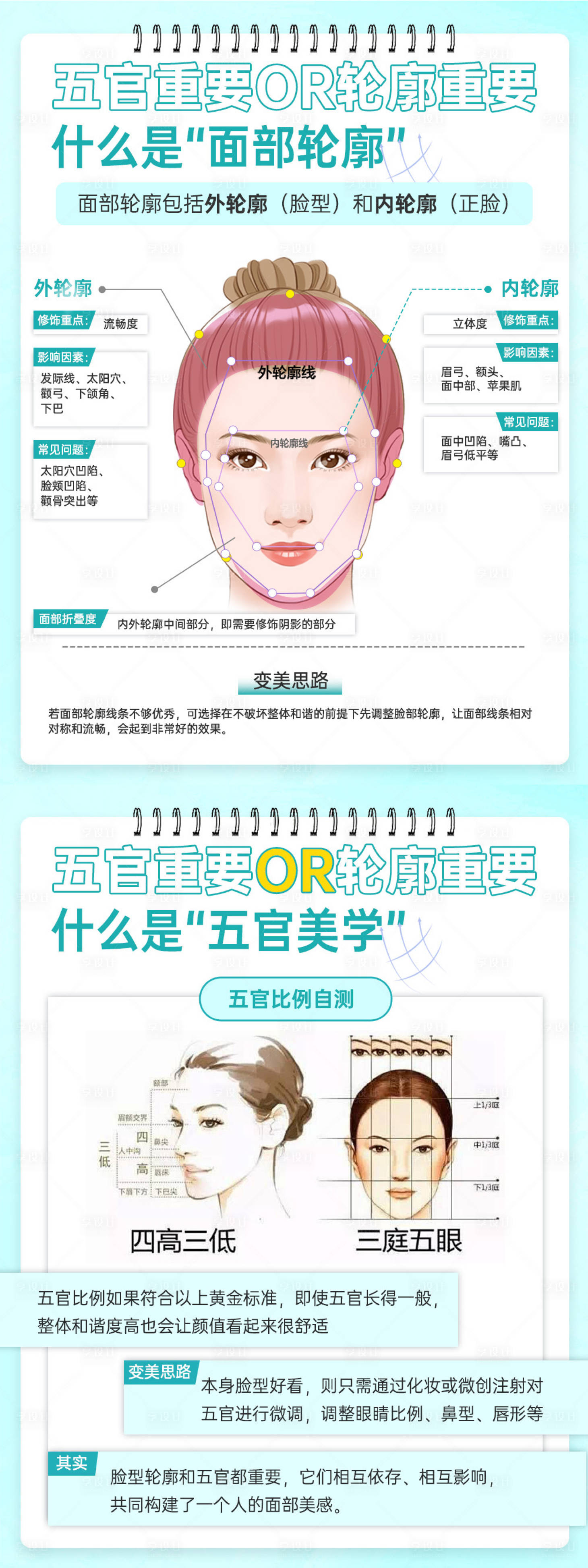 源文件下载【享设计】搜索编号：89360026243846831【医美轮廓小红署图】