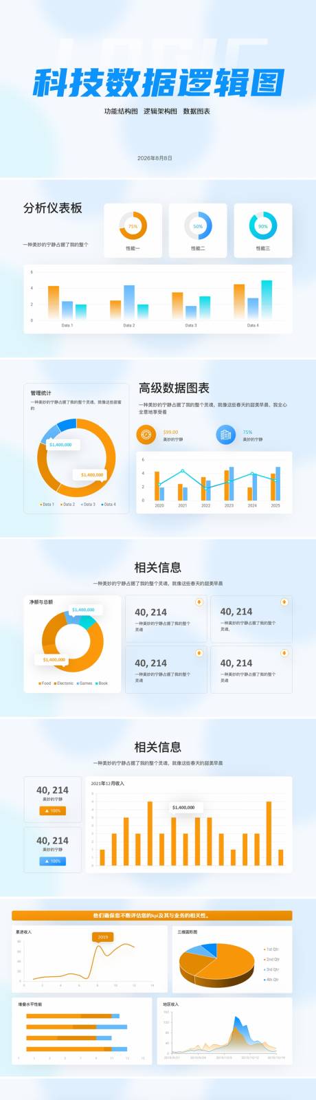 源文件下载【享设计】搜索编号：12180026492885775【科技数据图表PPT】