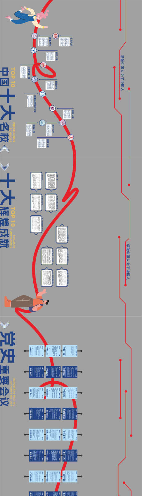 源文件下载【校园文化墙】编号：85350026257287152