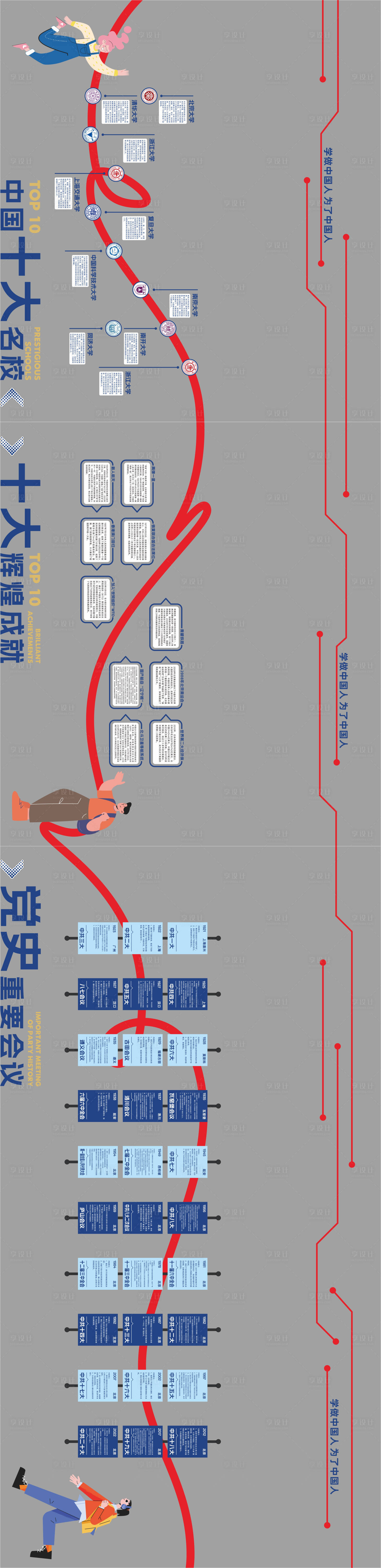 源文件下载【校园文化墙】编号：85350026257287152