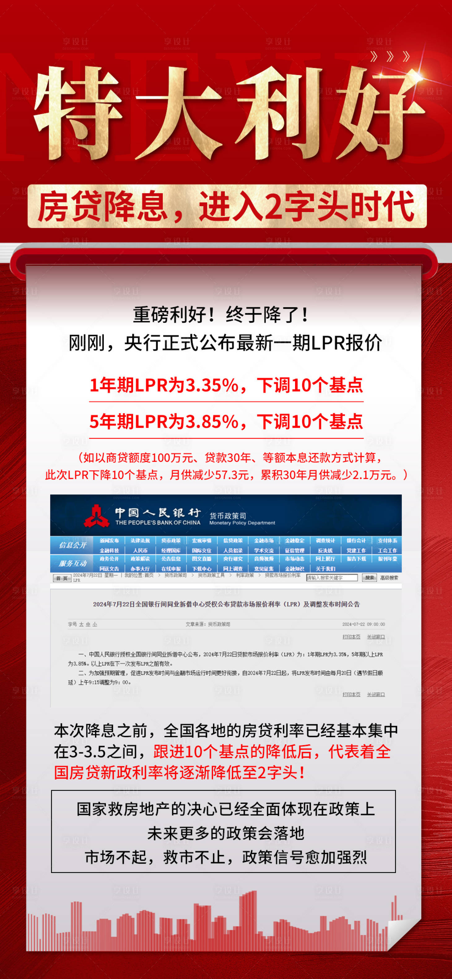 源文件下載【享設計】搜索編號：38490026202906201【利好政策】