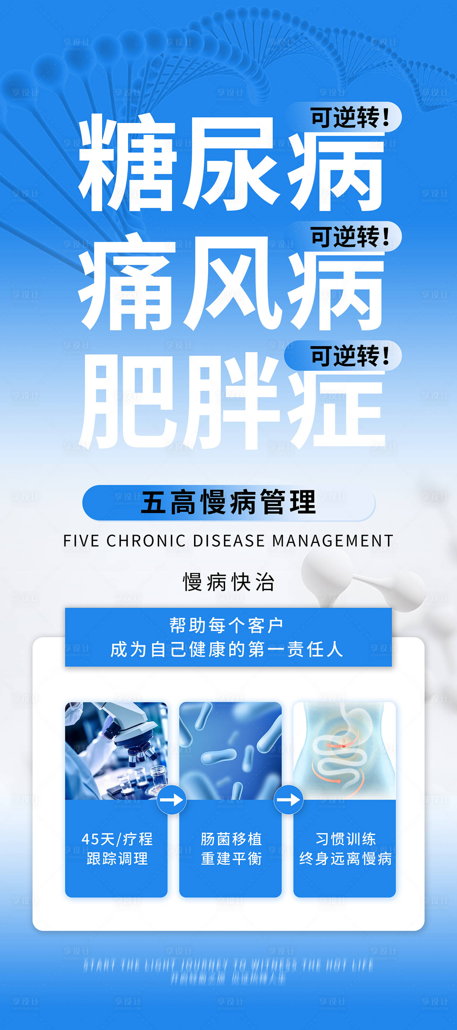 源文件下载【享设计】搜索编号：89940026464977874【糖尿病慢病治理海报】