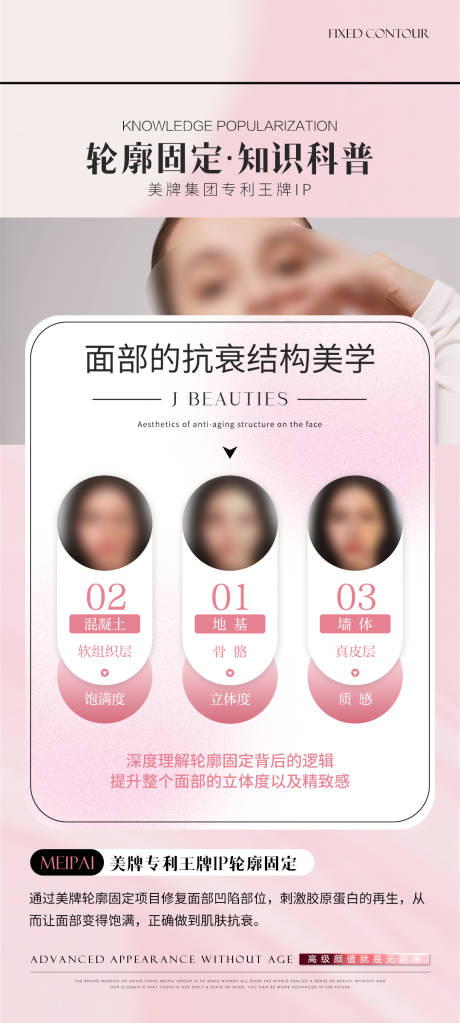 源文件下載【享設計】搜索編號：52920026162572069【醫美輪廓科普海報】