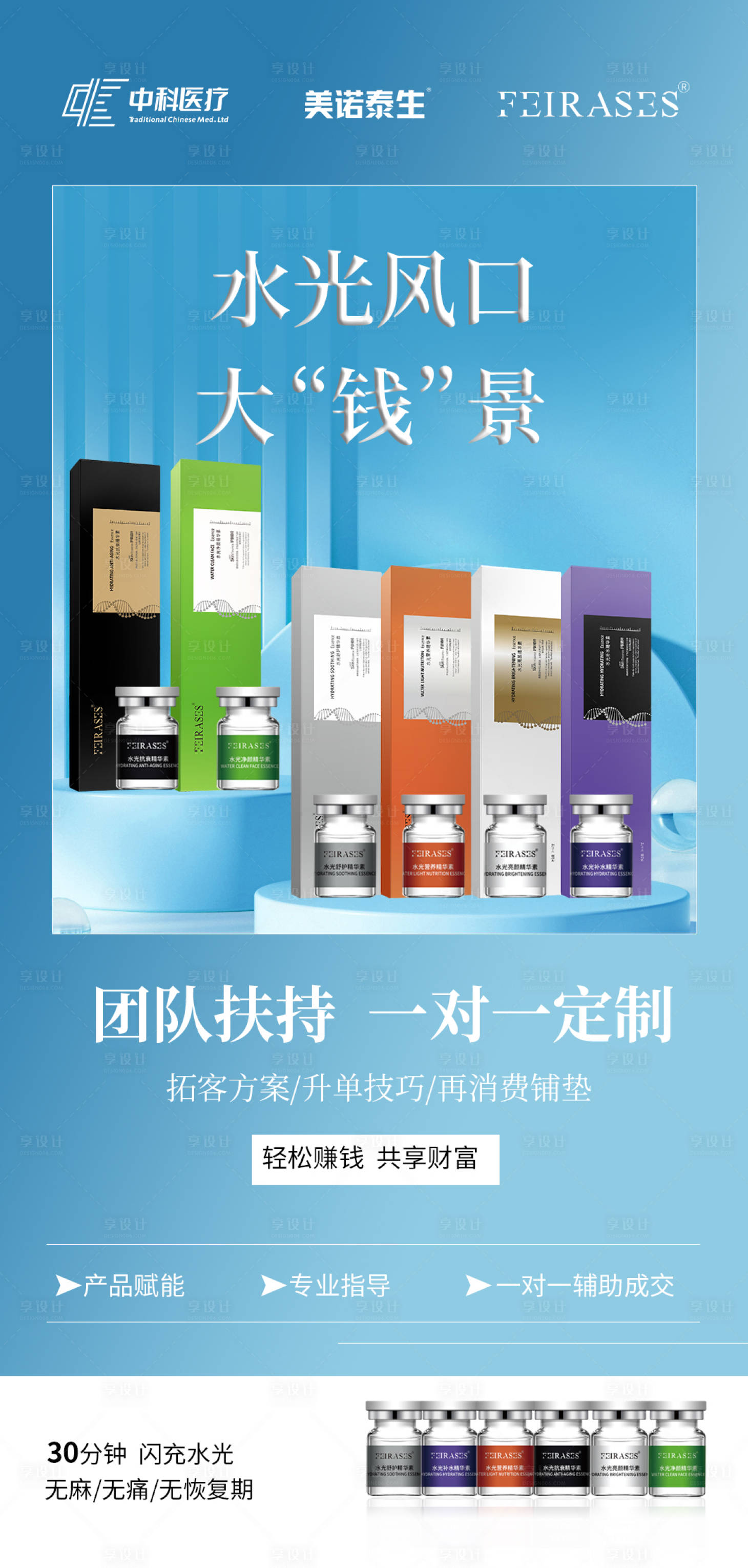 源文件下载【享设计】搜索编号：40460026291653439【医美护肤品招商海报】