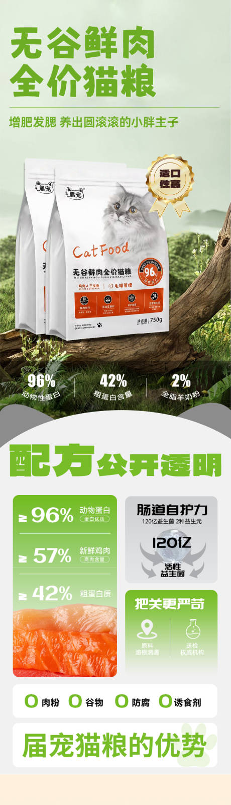 猫粮促销电商详情页