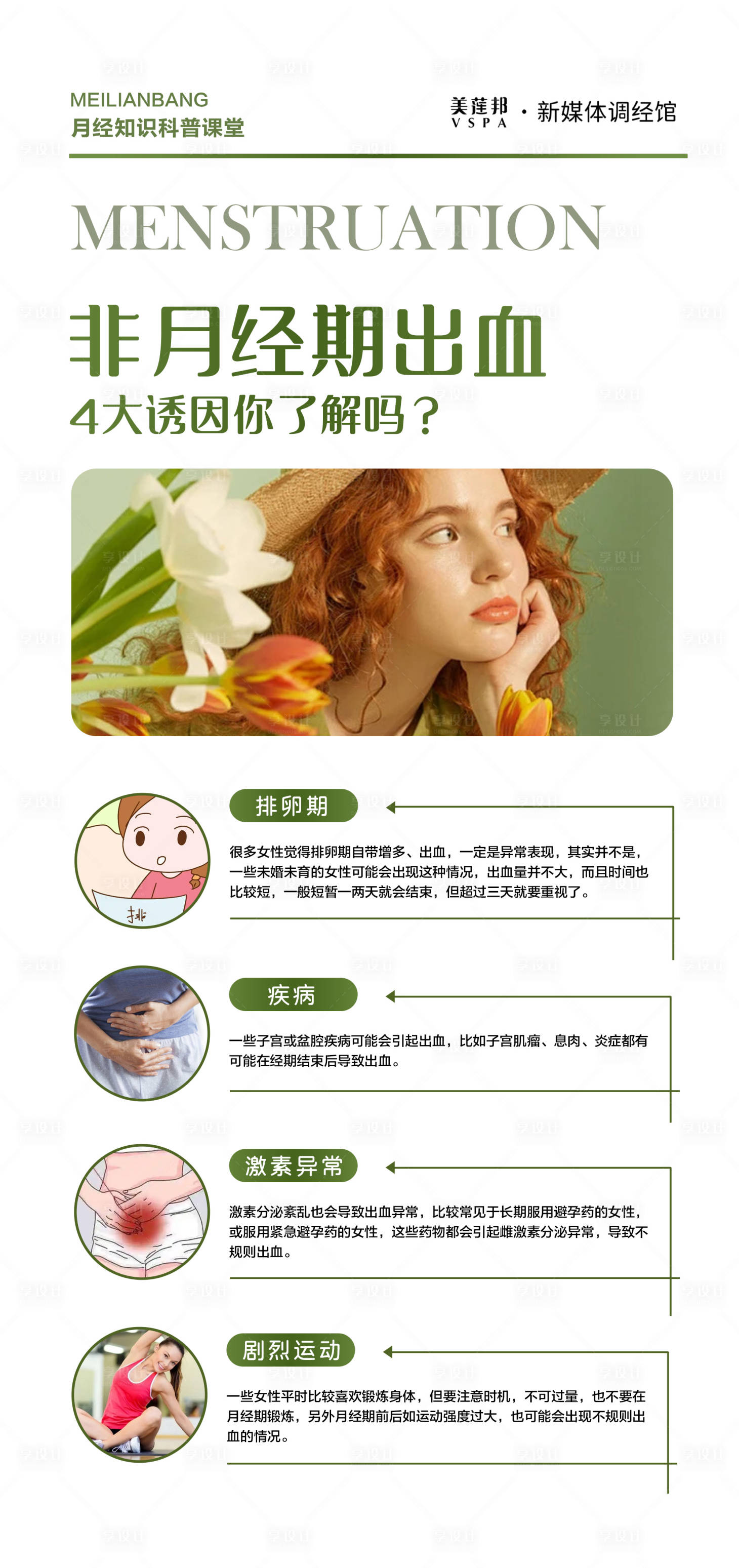 源文件下载【私密非月经出血科普海报】编号：63030026471658492