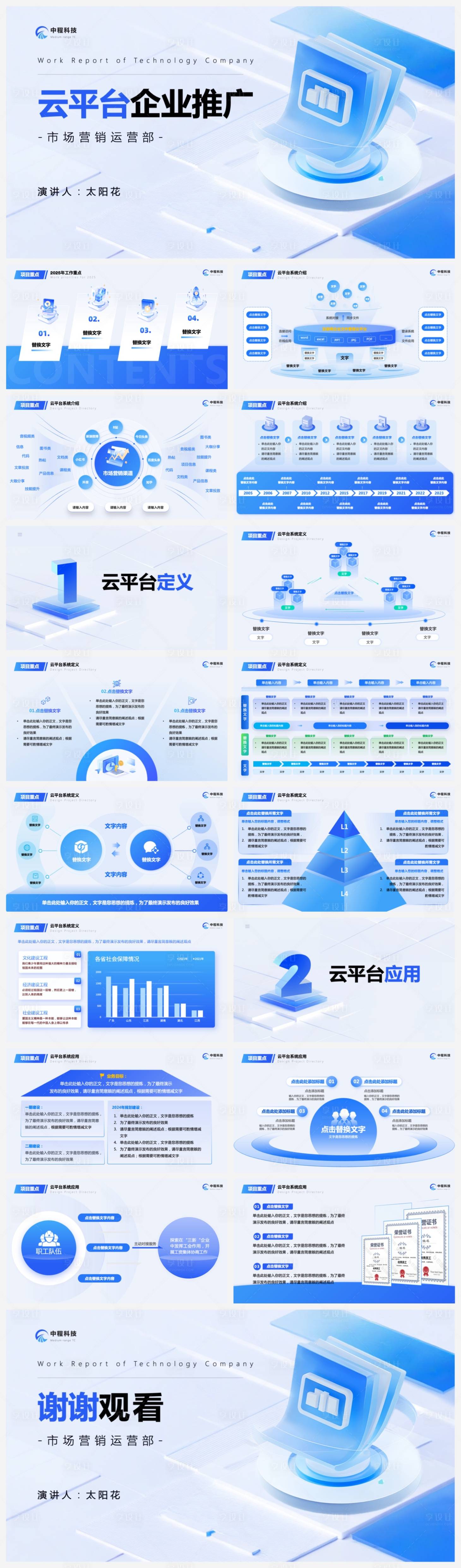 源文件下载【企业云平台市场调研报告ppt】编号：99480026140703257