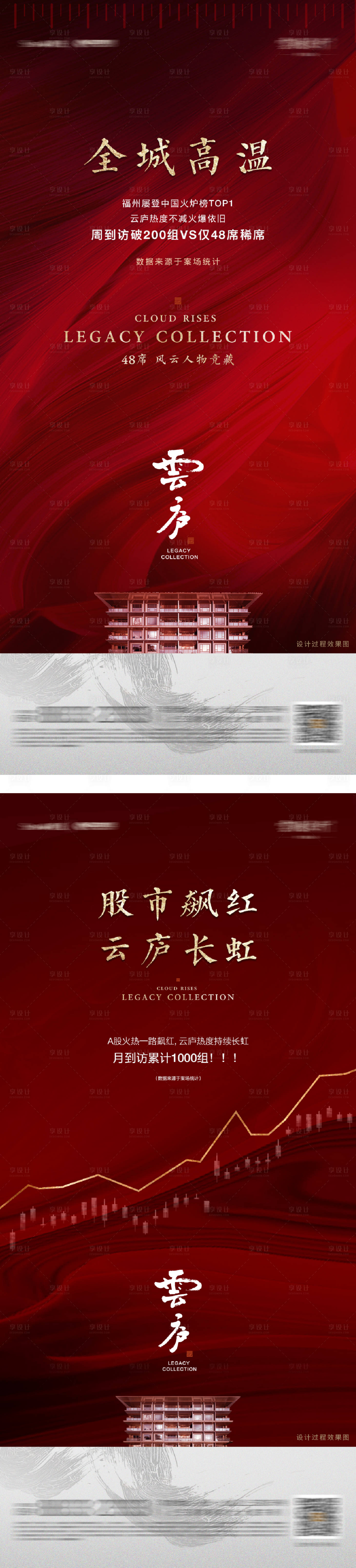 源文件下載【享設計】搜索編號：68510026377457929【開盤認籌熱銷紅稿高端系列】