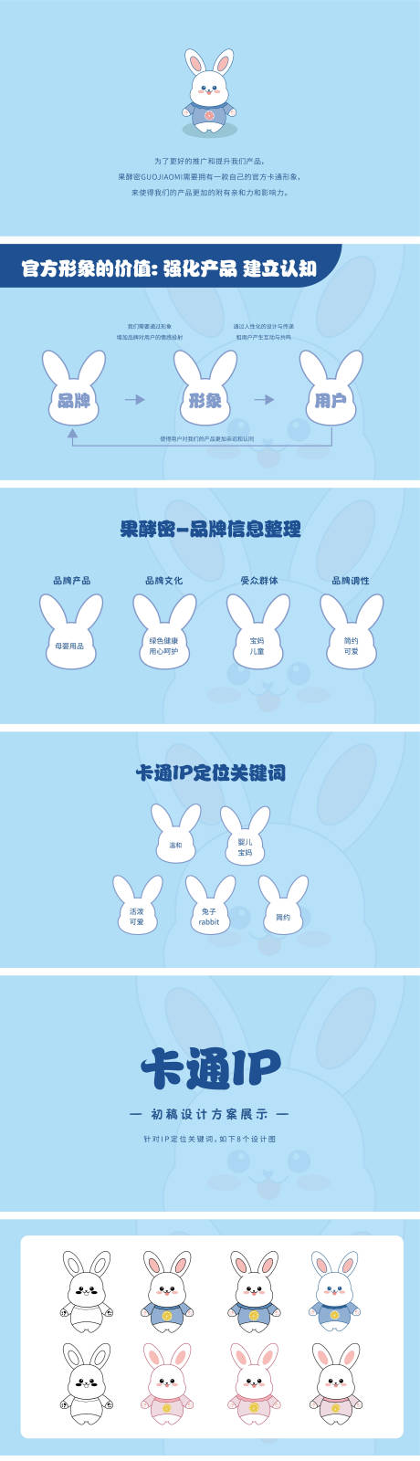 源文件下载【享设计】搜索编号：96880026302097005【卡通兔子IP设计】
