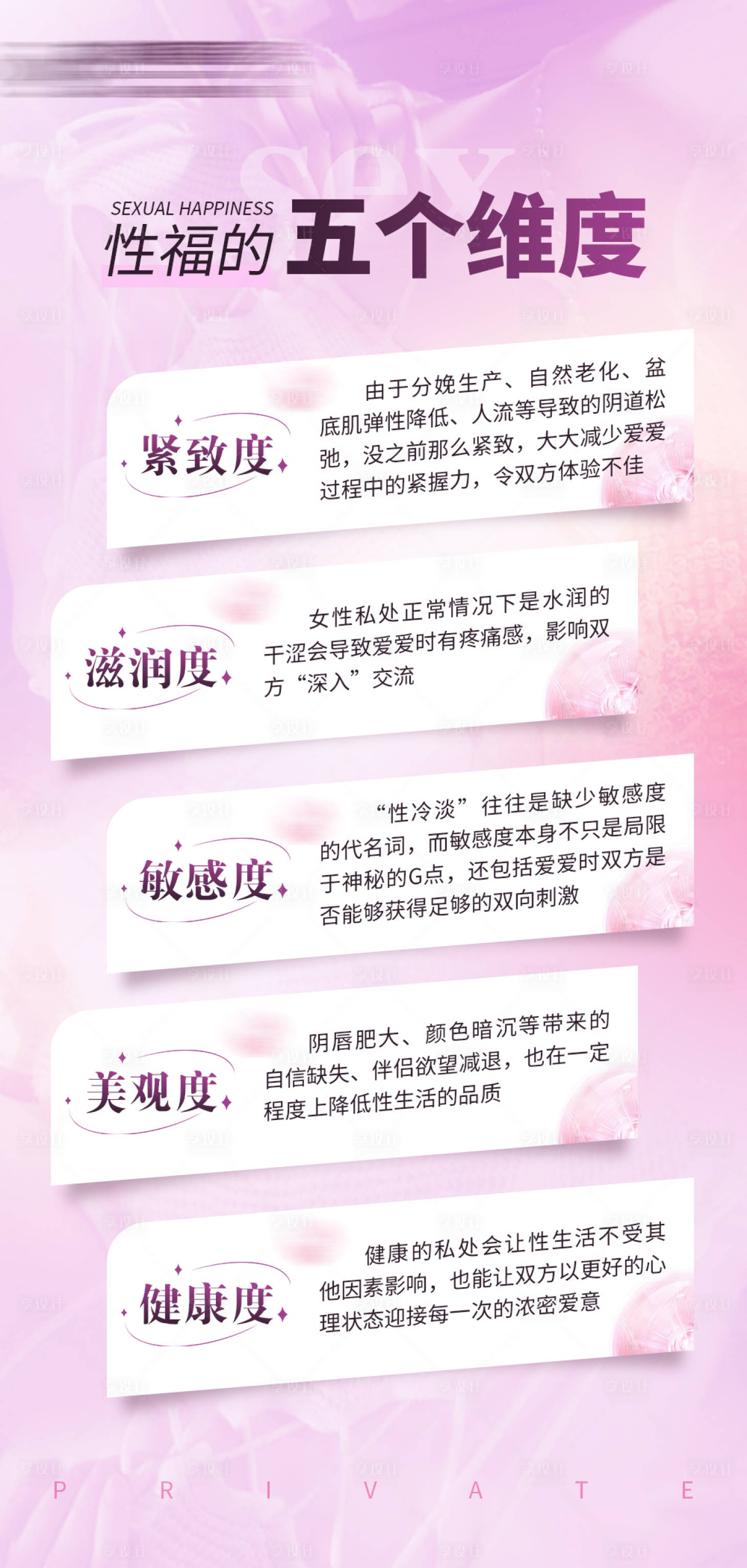 源文件下載【享設(shè)計(jì)】搜索編號(hào)：25520026040512550【性福的五個(gè)維度私密海報(bào)】