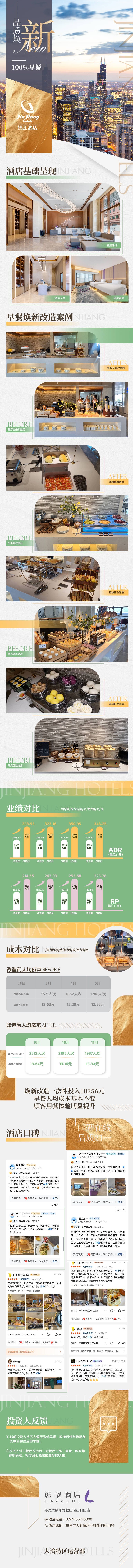 源文件下载【享设计】搜索编号：45240026122248207【麗枫酒店分享长图 】