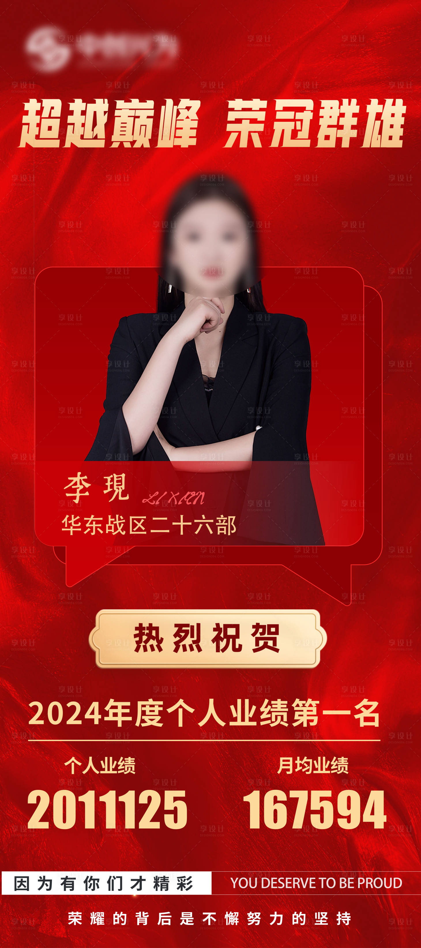源文件下载【地产年度业绩海报】编号：35410026507399785