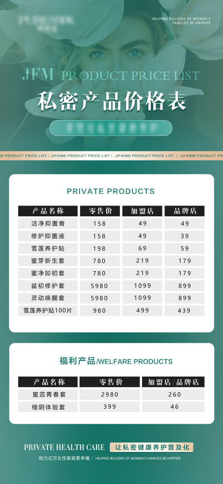 源文件下载【私密产品价格表】编号：70320026187894768