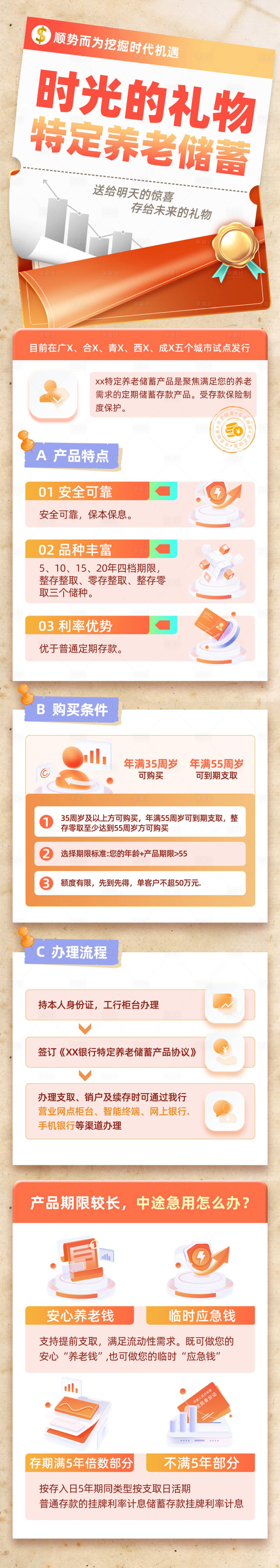 源文件下載【保險金融產品宣傳專題設計】編號：12550026128919459
