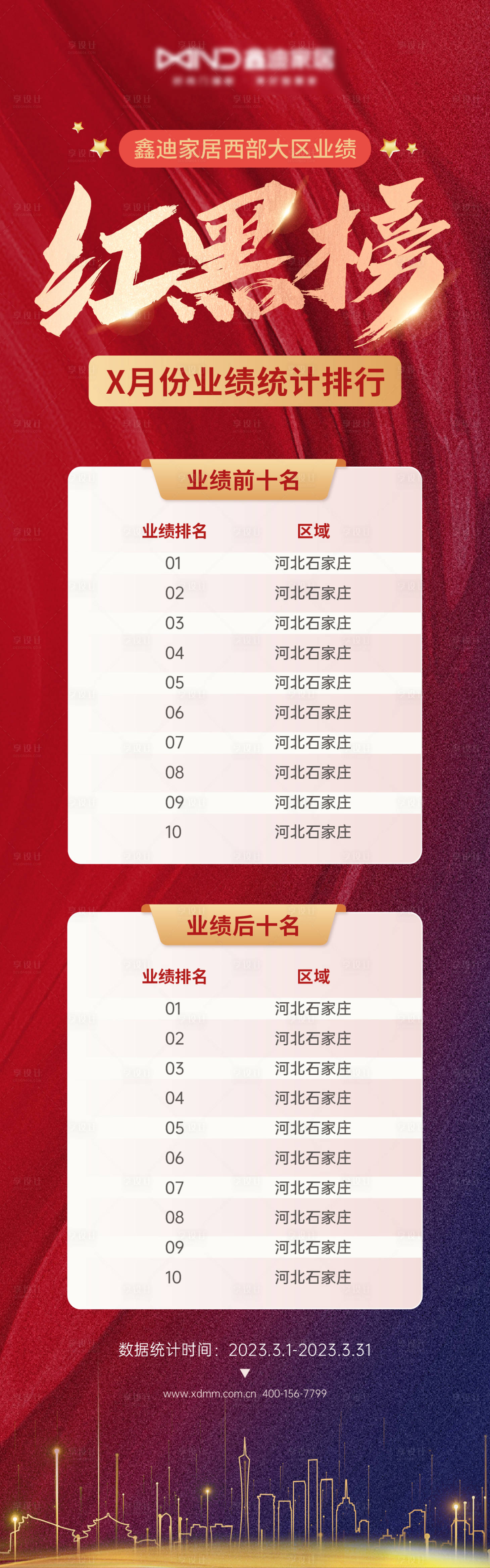 源文件下載【享設計】搜索編號：21600026343588595【渠道業績排行紅黑榜海報】