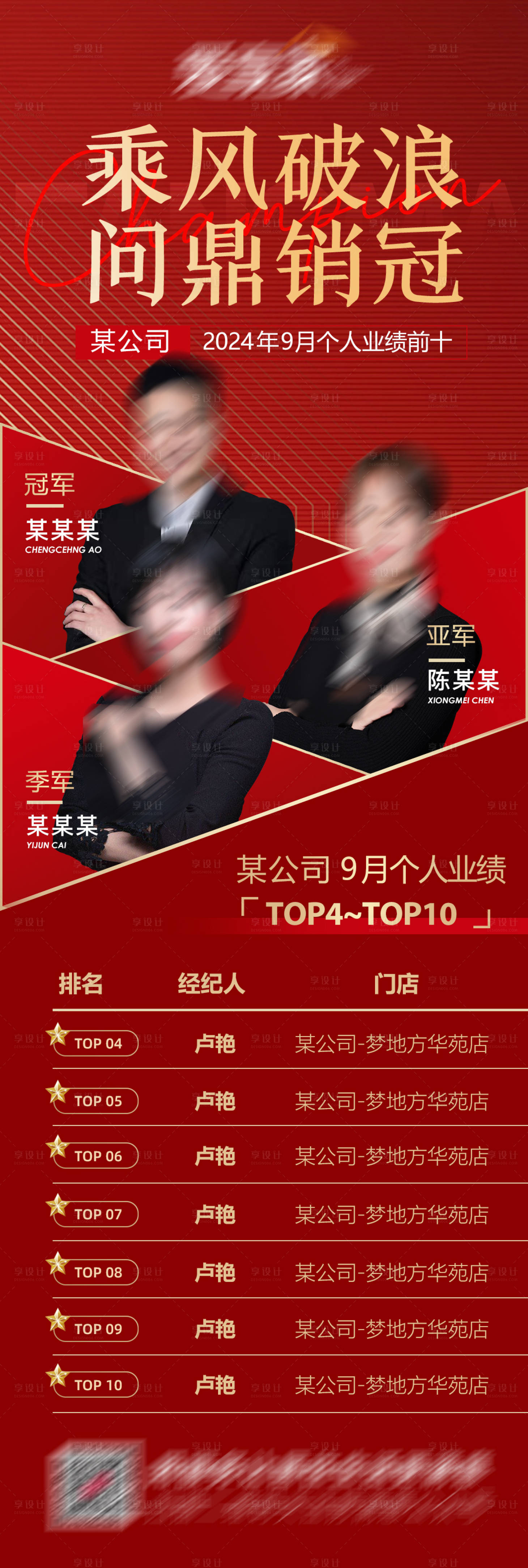 源文件下載【享設計】搜索編號：95740026082237804【精英業績排行榜海報】