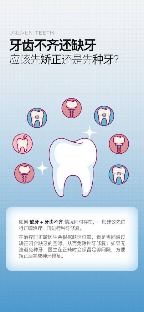 编号：73570026345541784【享设计】源文件下载-口腔矫正健康科普海报