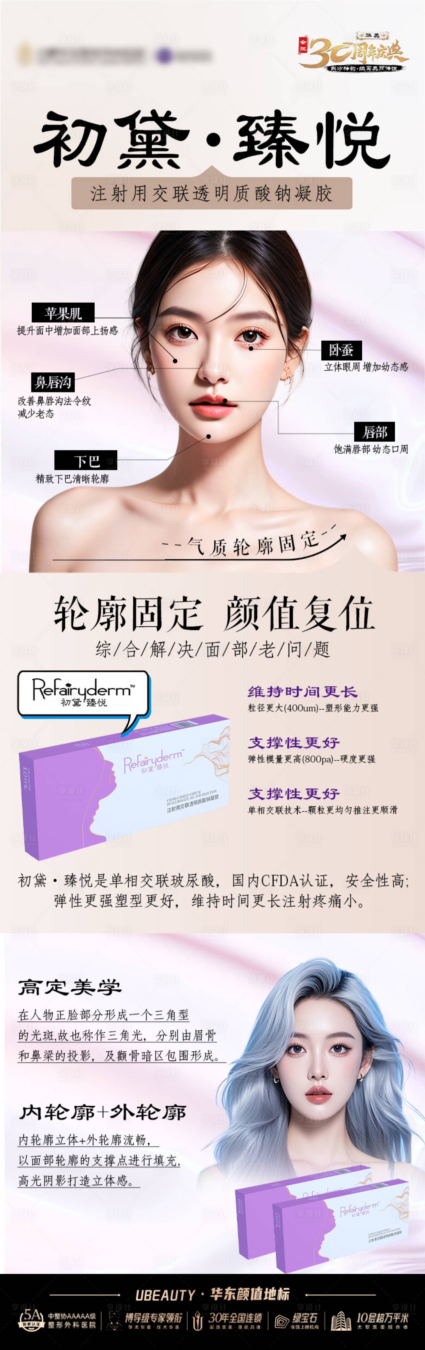 源文件下載【享設計】搜索編號：20510026445061649【醫美長圖】