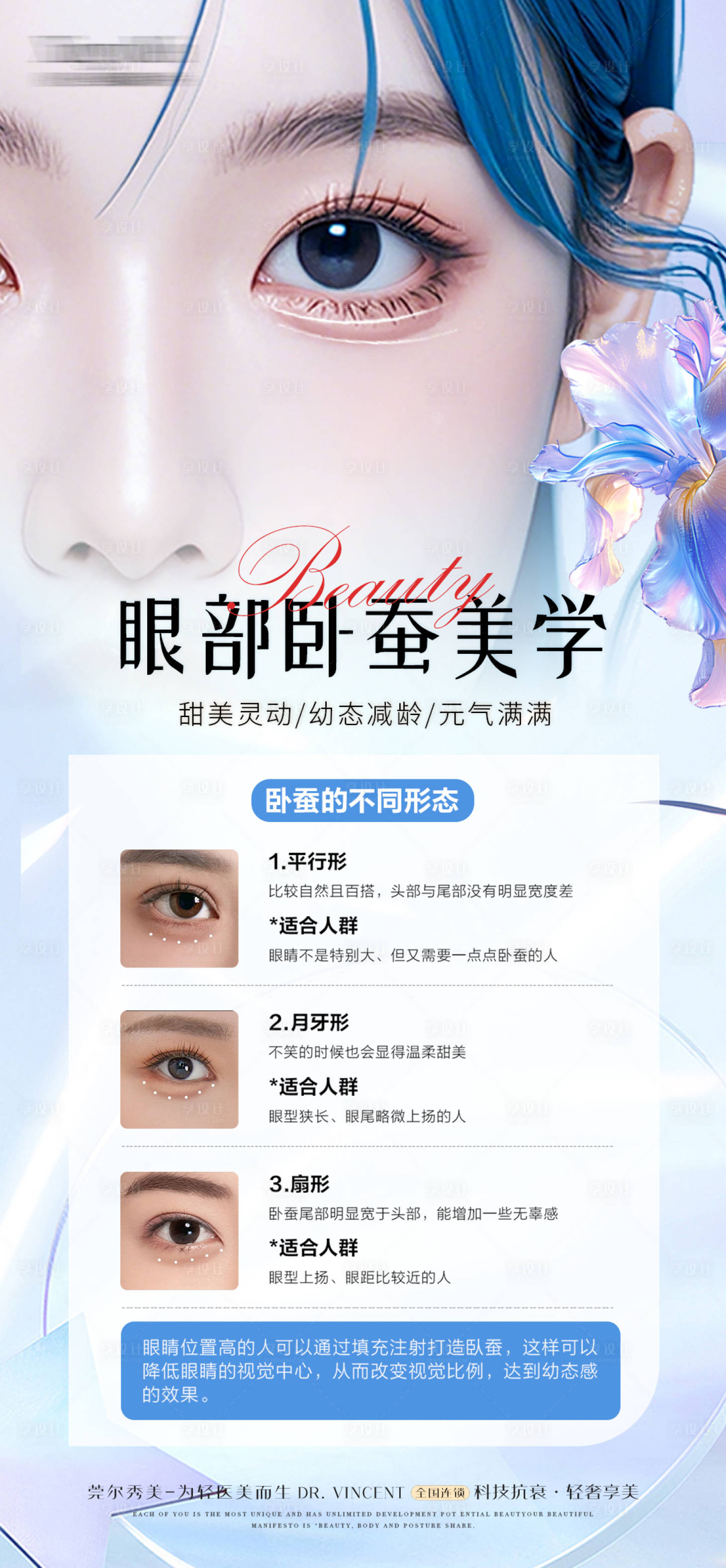源文件下載【享設計】搜索編號：94350026064946954【醫美臥蠶科普海報】