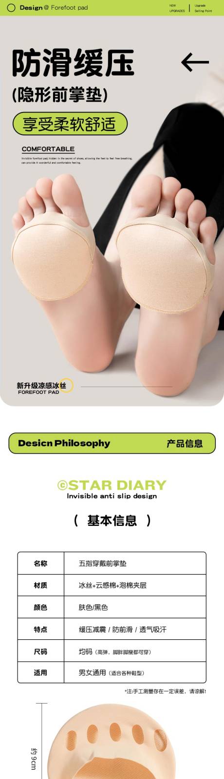 源文件下载【足护理前掌垫详情】编号：53350026187396535