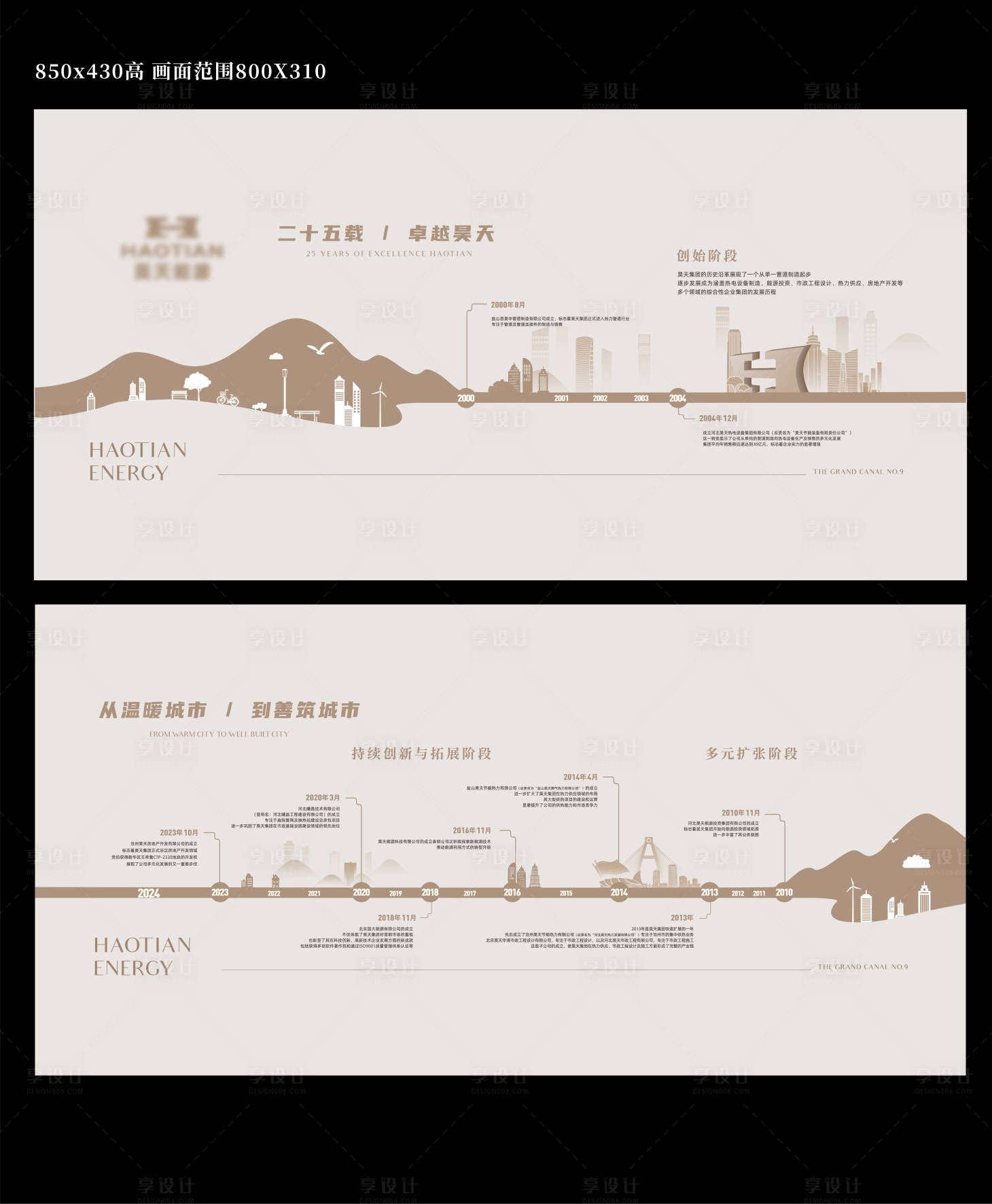 源文件下載【享設計】搜索編號：59200026079297101【企業歷史時間軸文化墻背景板】