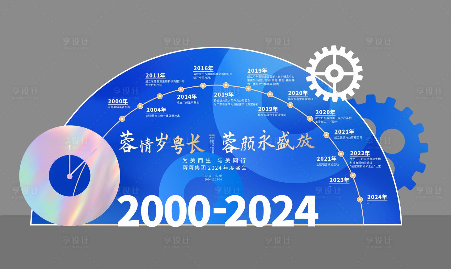 源文件下载【享设计】搜索编号：16220026439298655【年会氛围展板】