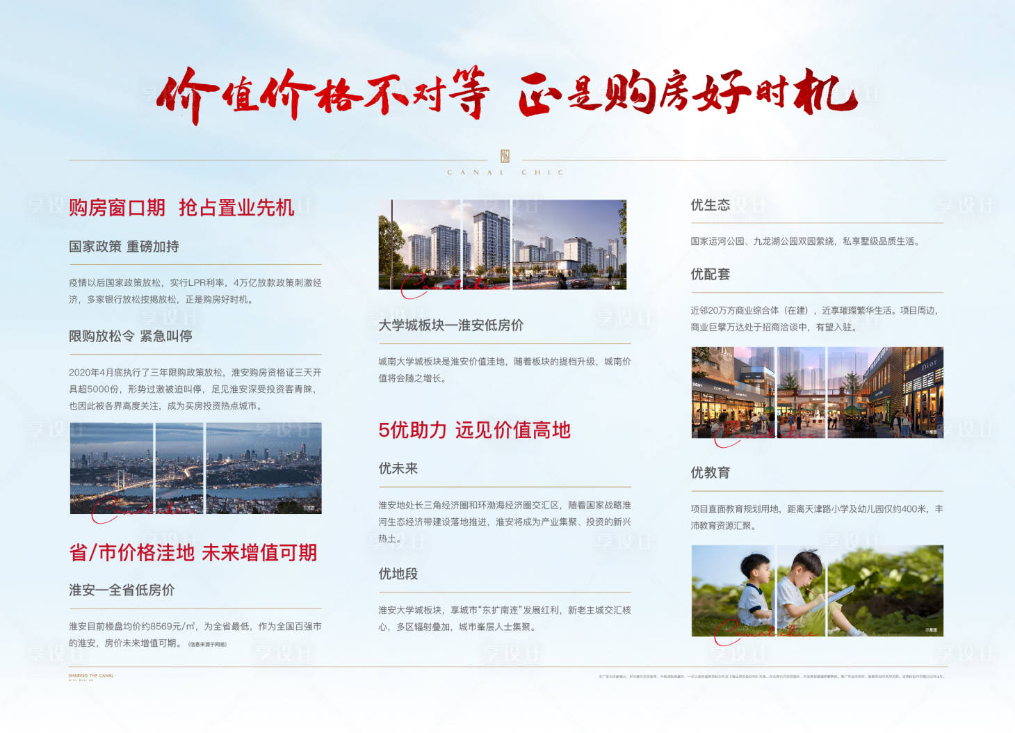 源文件下载【享设计】搜索编号：23600026363816171【购房政策价值点背景板】