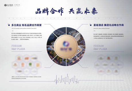 源文件下载【地产商业综合体海报】编号：12780026351403289