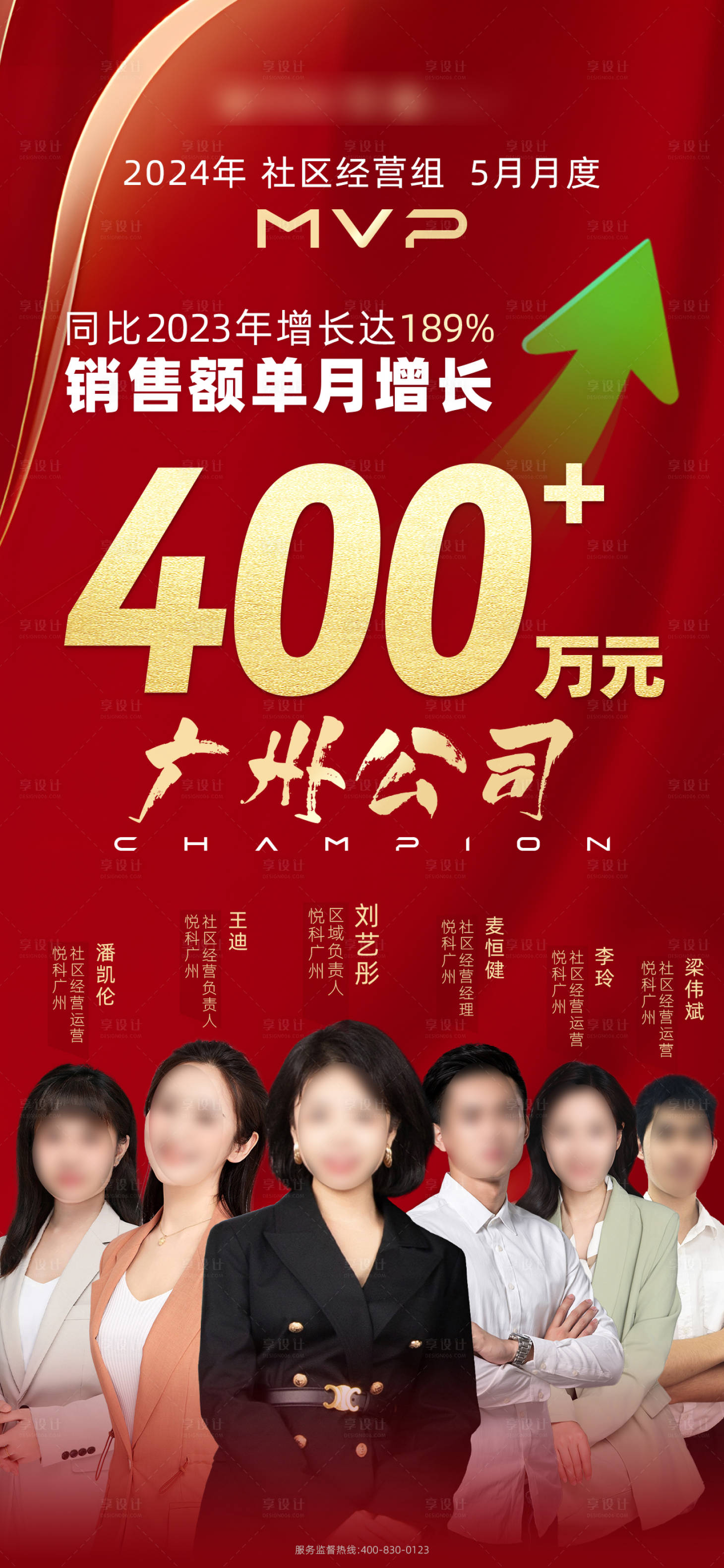 源文件下载【享设计】搜索编号：29010026092174583【销售业绩销冠团队海报】