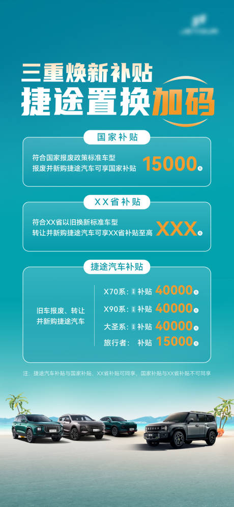 源文件下载【汽车置换补贴政策海报】编号：71500026209619708