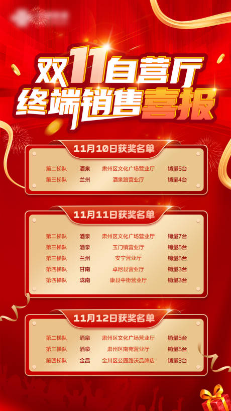 源文件下载【双十一销售喜报】编号：71470026478252152