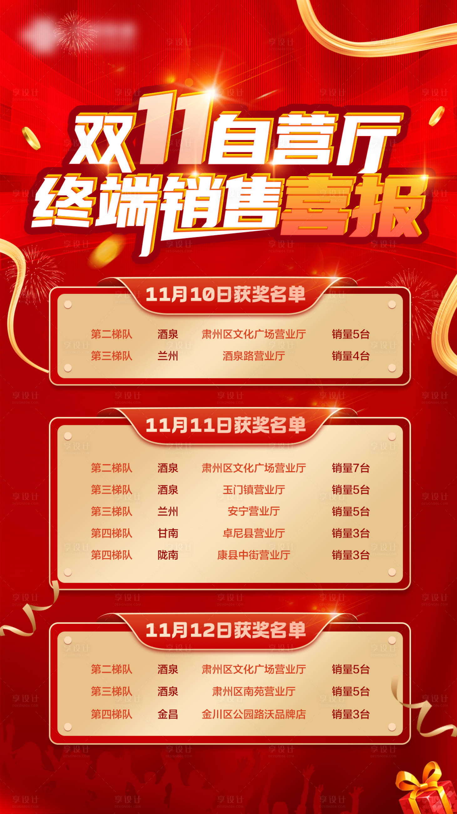 源文件下载【双十一销售喜报】编号：71470026478252152