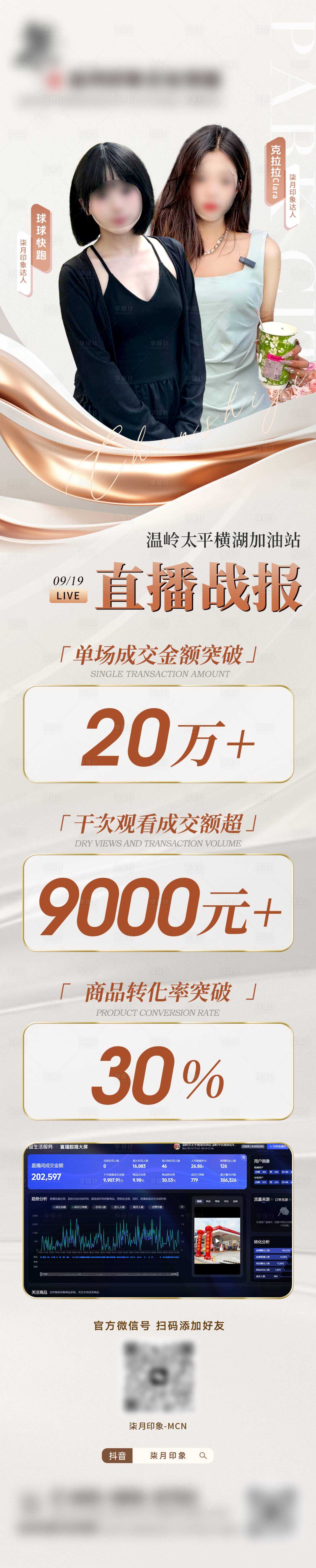 源文件下载【享设计】搜索编号：24080026374941647【直播战报喜报长图】