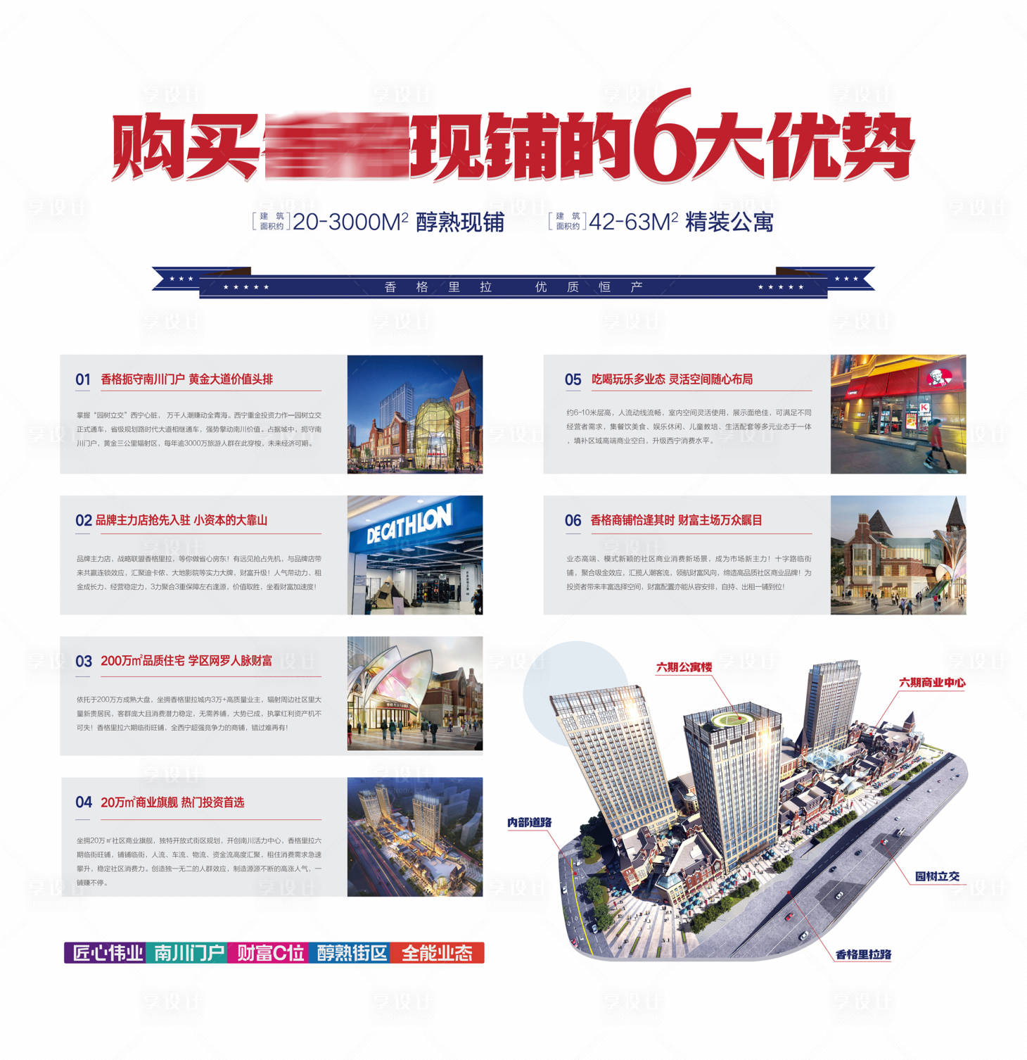 源文件下載【享設計】搜索編號：58320026116944061【商鋪招商價值點海報展板】