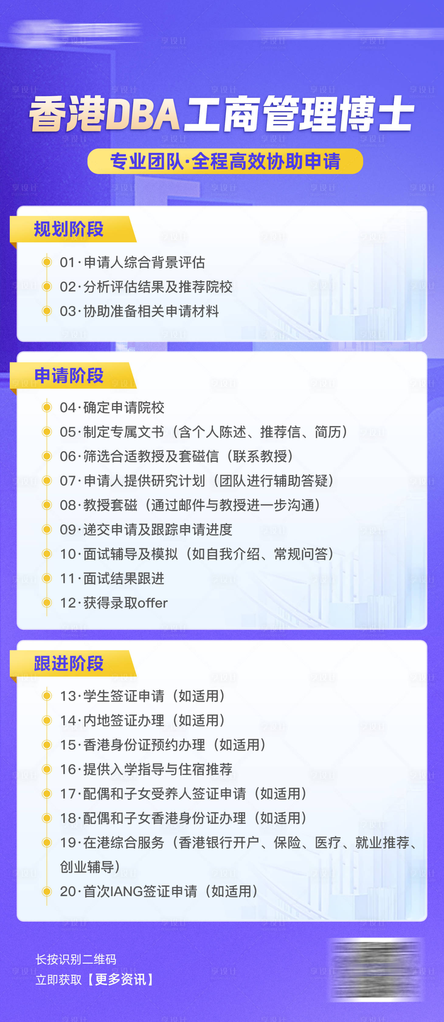 源文件下载【投资移民留学培训机构海报】编号：81460026231892683