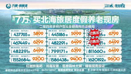 源文件下载【特价房主画面】编号：18440026290029950