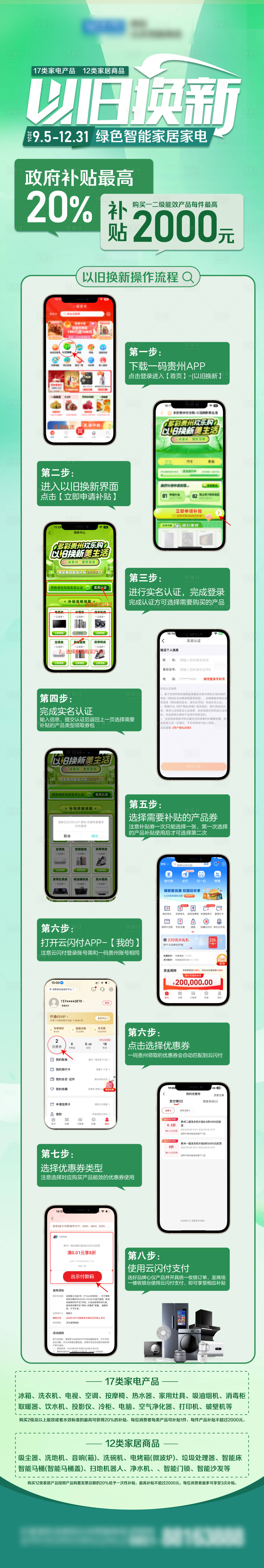 源文件下載【享設計】搜索編號：67840026173335677【以舊換新操作流程】