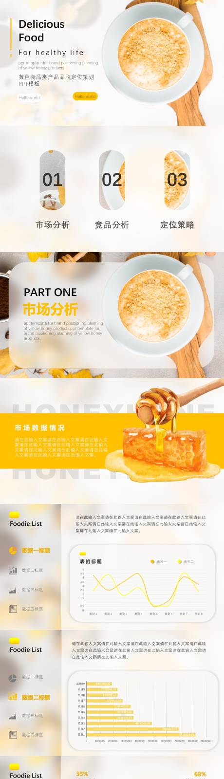 源文件下載【黃色食品類產品品牌定位策劃】編號：38530026472879789