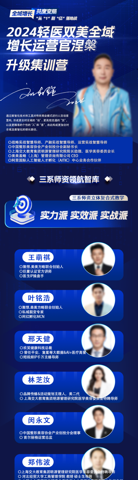 医美营销课程招商专题设计