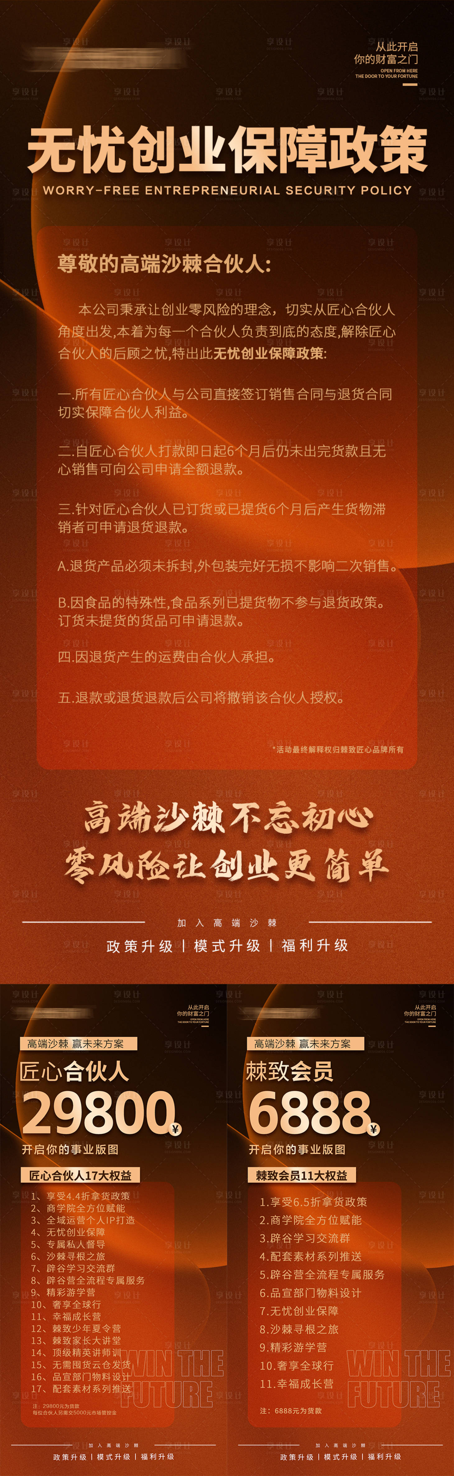 源文件下載【享設(shè)計】搜索編號：80960026455029202【招商門檻宣傳系列海報】