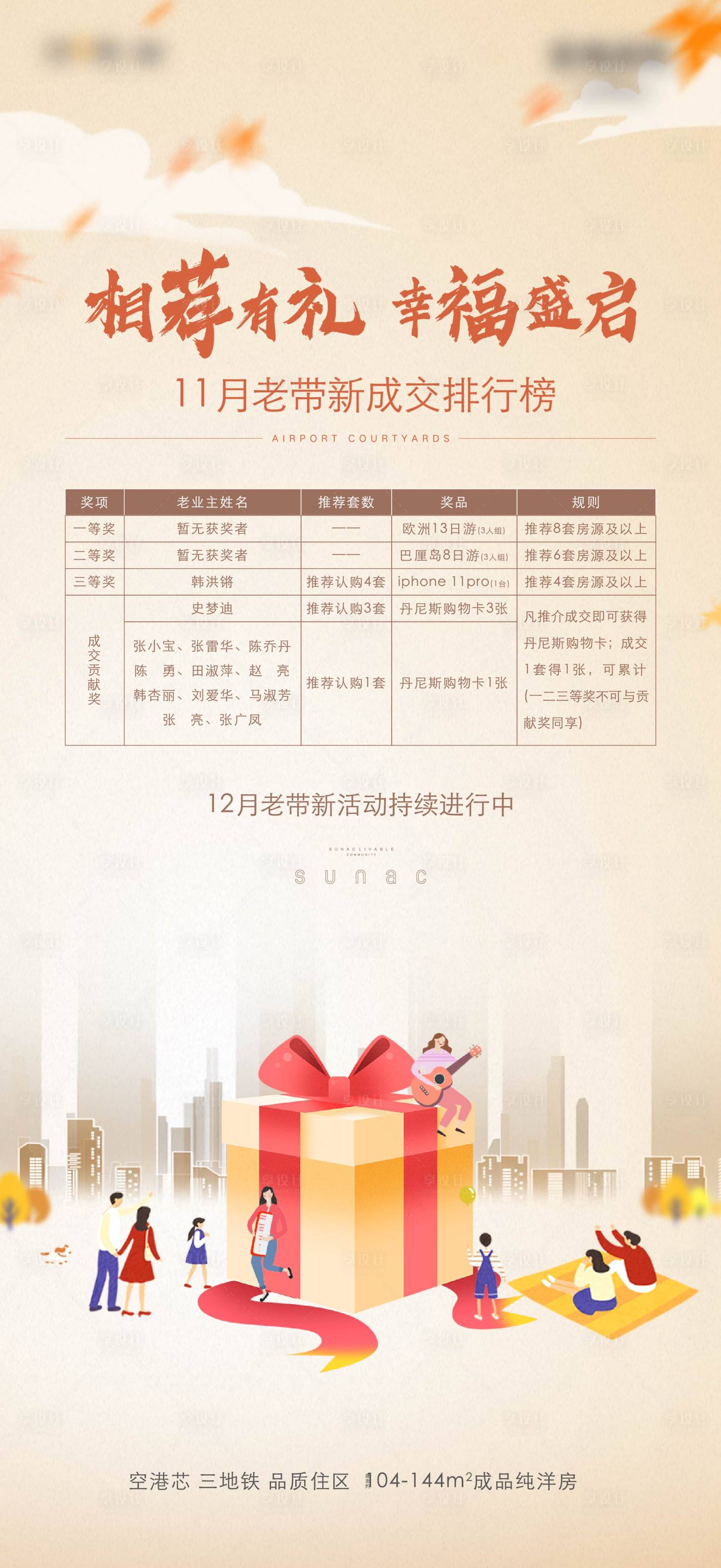 源文件下载【享设计】搜索编号：48600026382214830【老带新礼品海报】