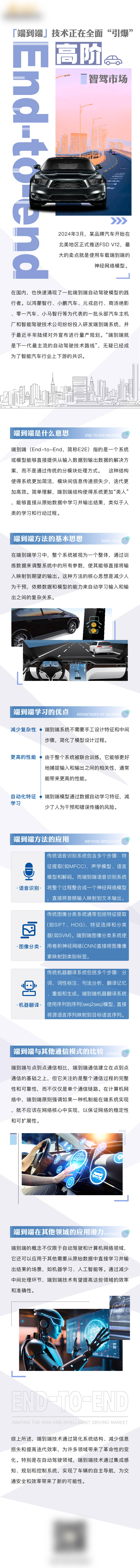 源文件下载【享设计】搜索编号：84260026415782195【技术对高阶智驾市场影响】