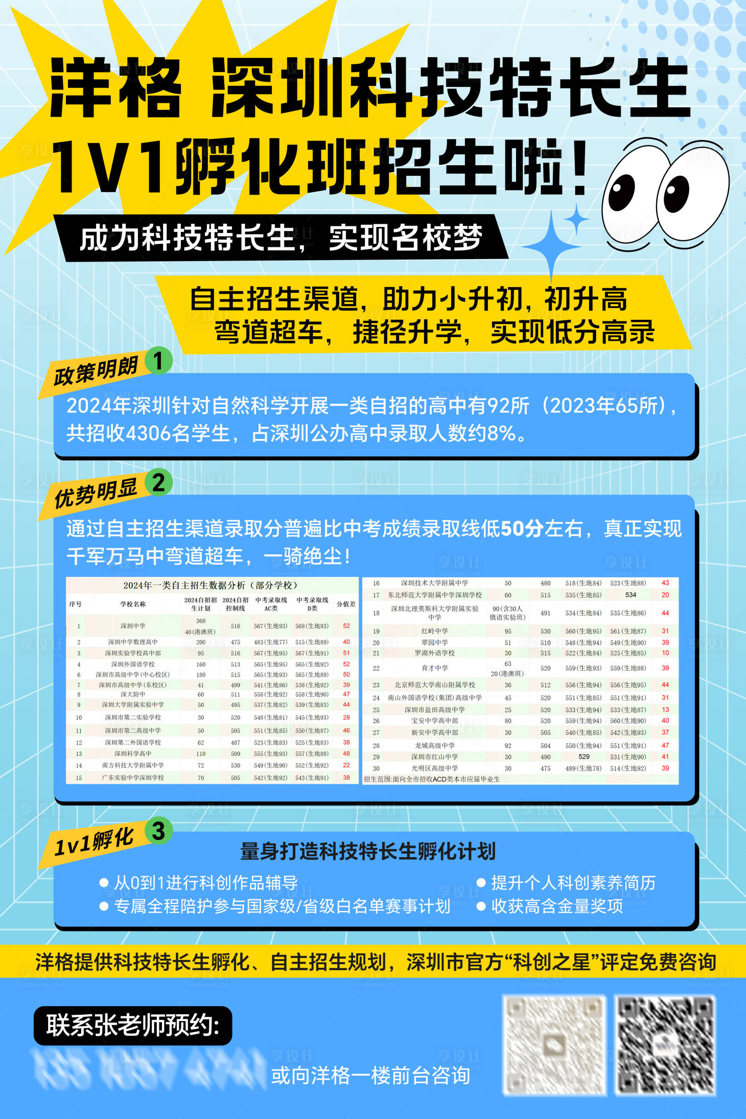 源文件下载【享设计】搜索编号：48100026362375079【招生海报】